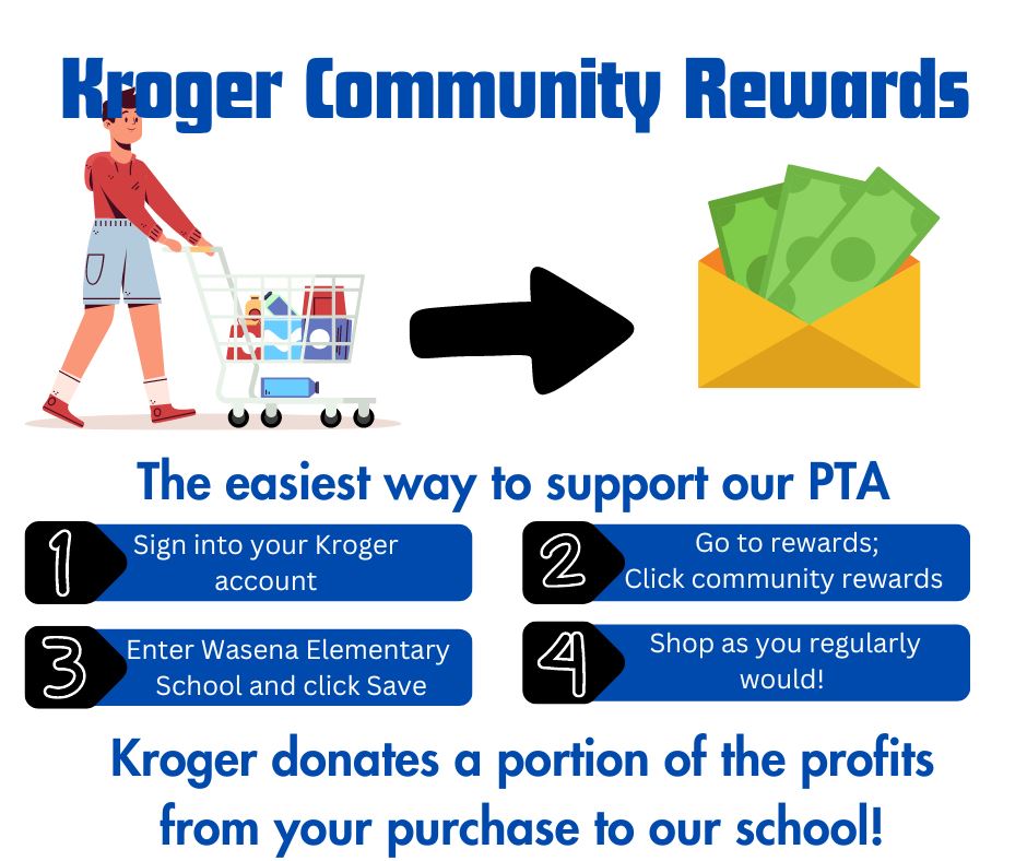  Kroger Community Rewards